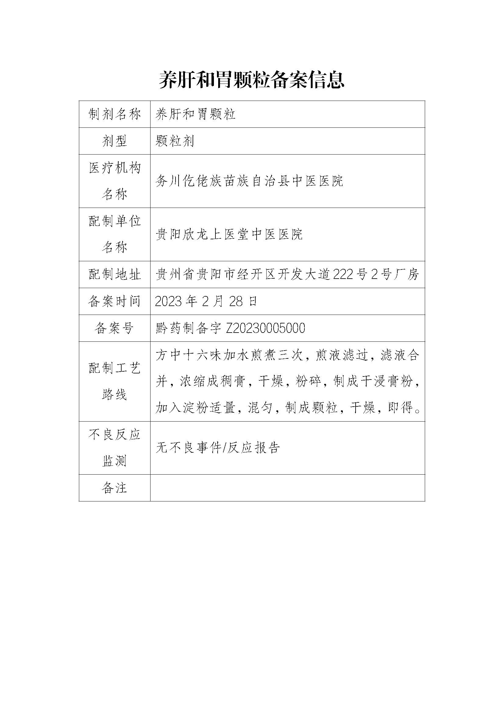 贵州省药品监督管理局关于医疗机构应用传统工艺配制中药制剂备案信息的公示（2023年第2期）