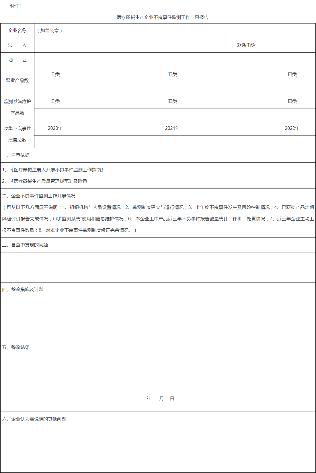附件1 附件1