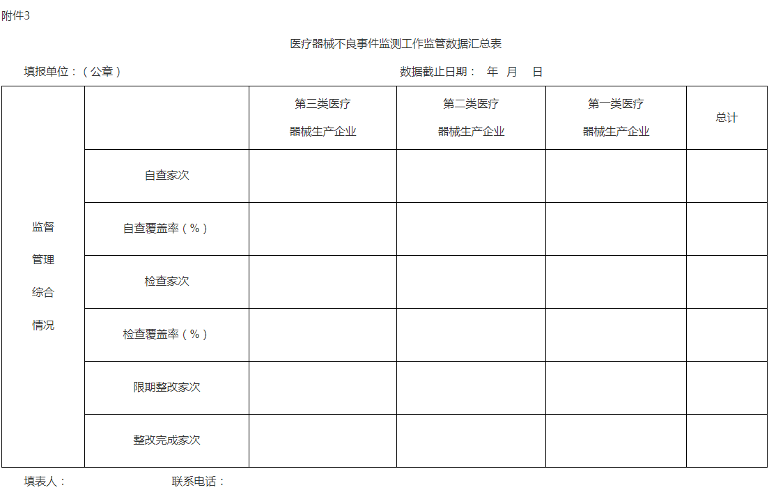 附件3 附件3