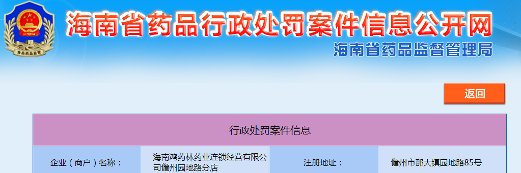 海南鸿药林药业连锁经营有限公司儋州园地路分店不凭处方销售处方药案（	儋市监处罚〔2023〕76号）