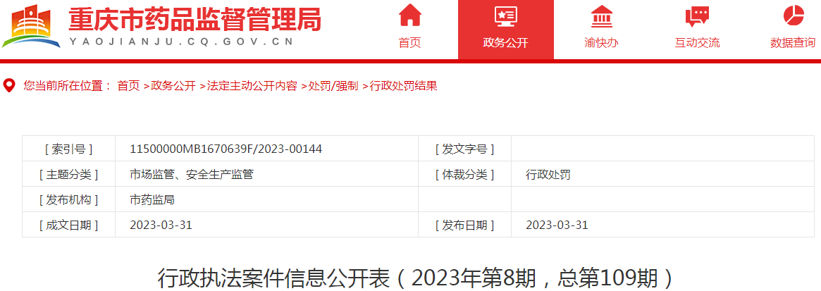 重庆市药品监督管理局行政执法案件信息公开表（2023年第8期，总第109期）