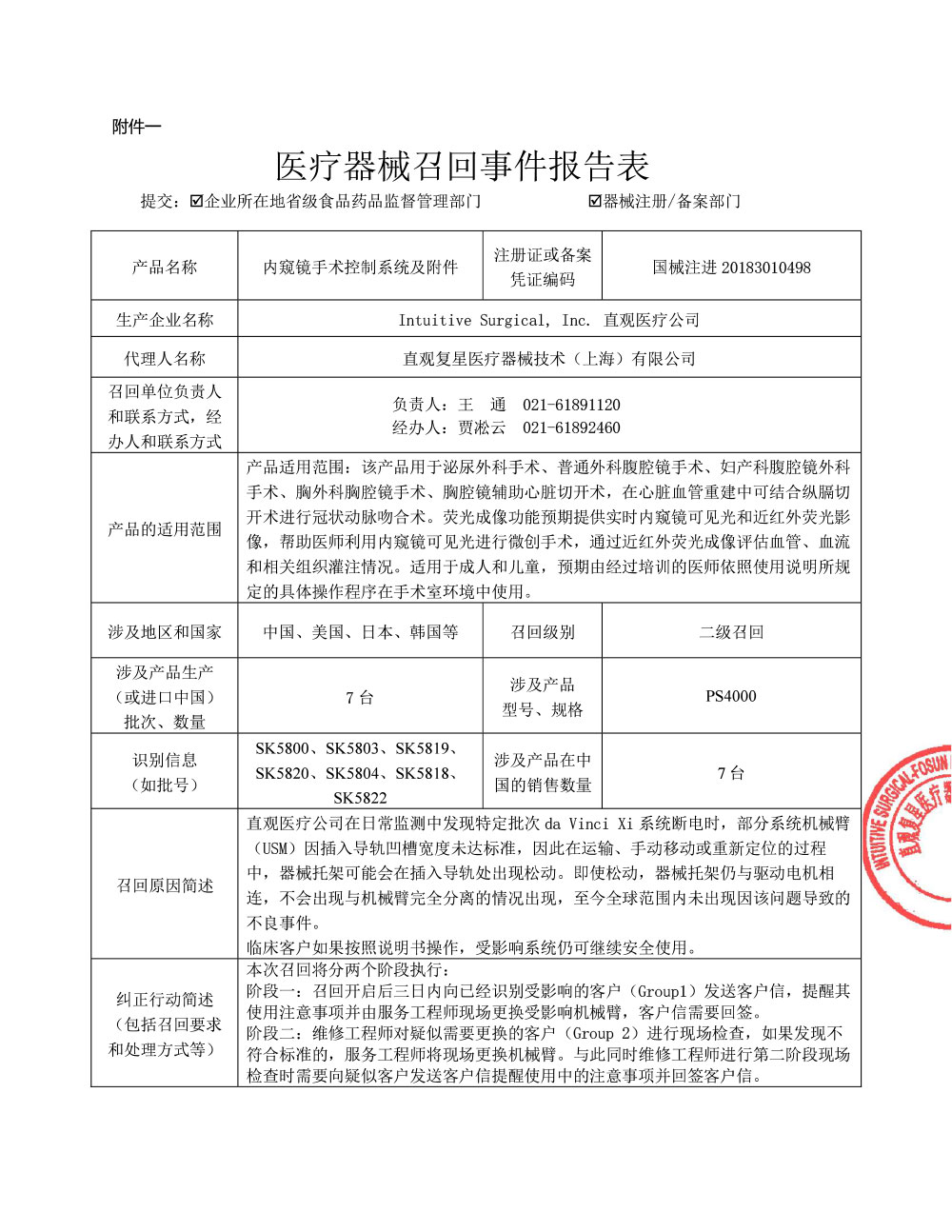 沪药监械主召2023-070