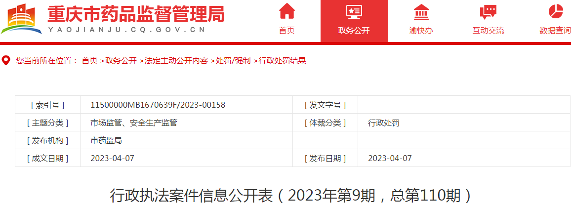 重庆市药品监督管理局行政执法案件信息公开表（2023年第9期，总第110期）