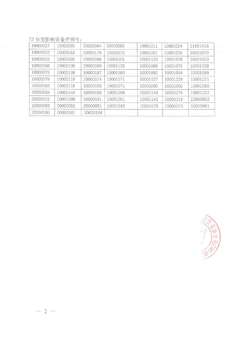 飞利浦（中国）投资有限公司对医用诊断X射线系统、数字化医用X射线摄影系统、透视摄影X射线机主动召回