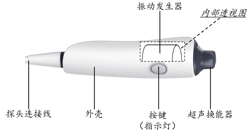 硬度檢測探頭結構示意圖