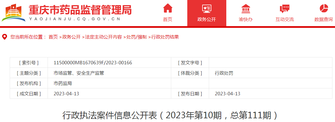 重庆市药品监督管理局行政执法案件信息公开表（2023年第10期，总第111期）