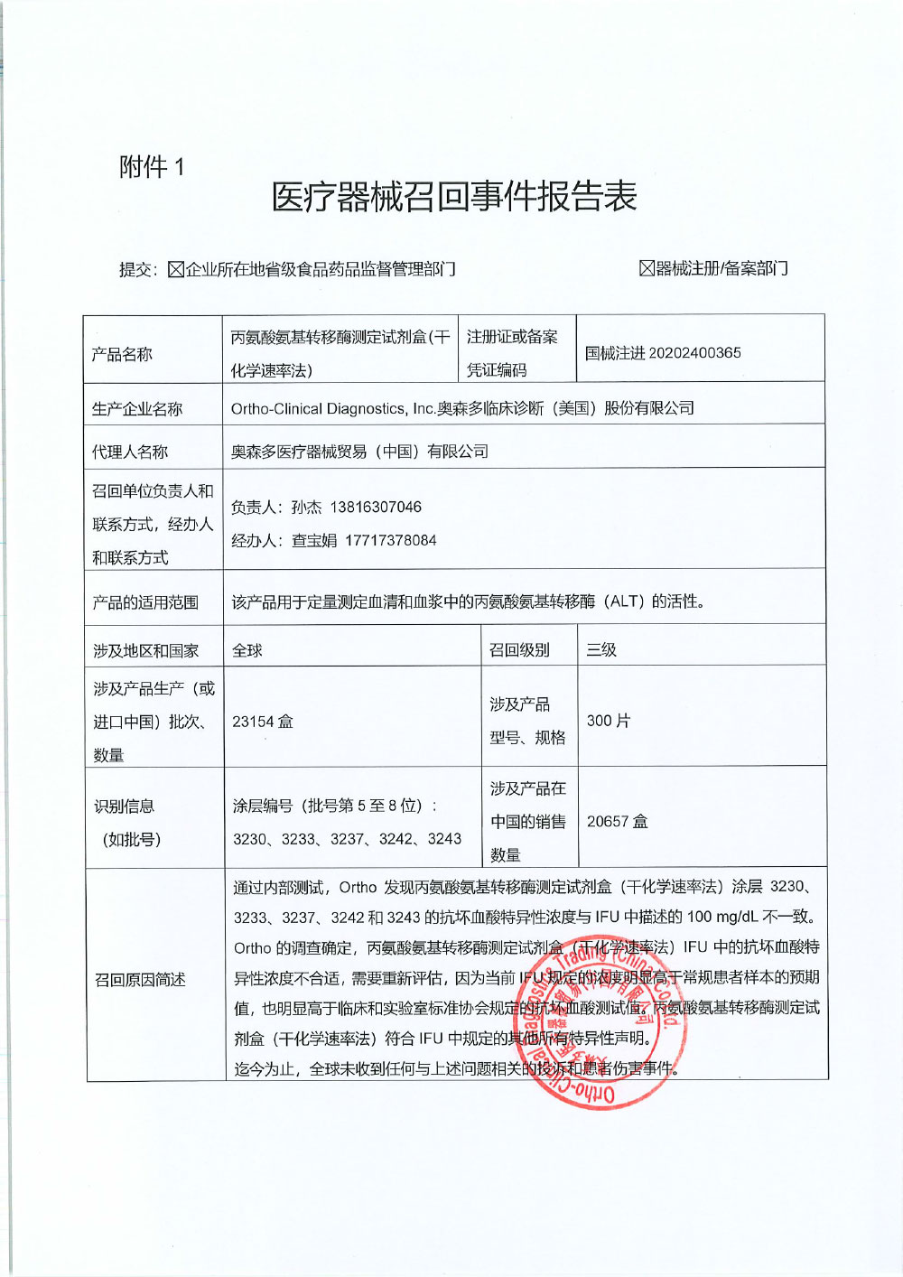   沪药监械主召2023-073     奥森多医疗器械贸易（中国）有限公司报告，Ortho Clinical Diagnostics已确定某些涂层的丙氨酸氨基转移酶测定试剂盒（干化学速率法）的抗坏血酸特异性浓度与使用说明书（IFU）中描述的的宣称不一致等问题，奥森多医疗器械贸易（中国）有限公司对其生产的丙氨酸氨基转移酶测定试剂盒(干化学速率法)（注册证号：国械注进20202400365）主动召回。召回级别为三级。涉及产品的型号、规格及批次等详细信息见《医疗器械召回事件报告表》。     2023年03月13日           相关推荐   CIO提供以下相关文库下载、合规服务以及线上培训课程学习。