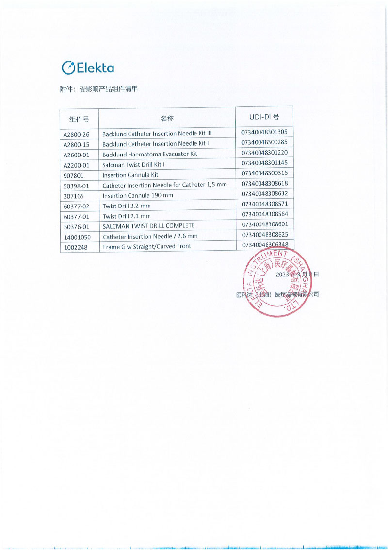 医科达（瑞典）医疗器械有限公司Elekta Instrument AB对立体定向系统主动召回