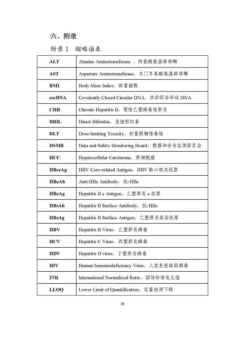 慢性乙型肝炎病毒感染治疗药物临床试验技术指导原则