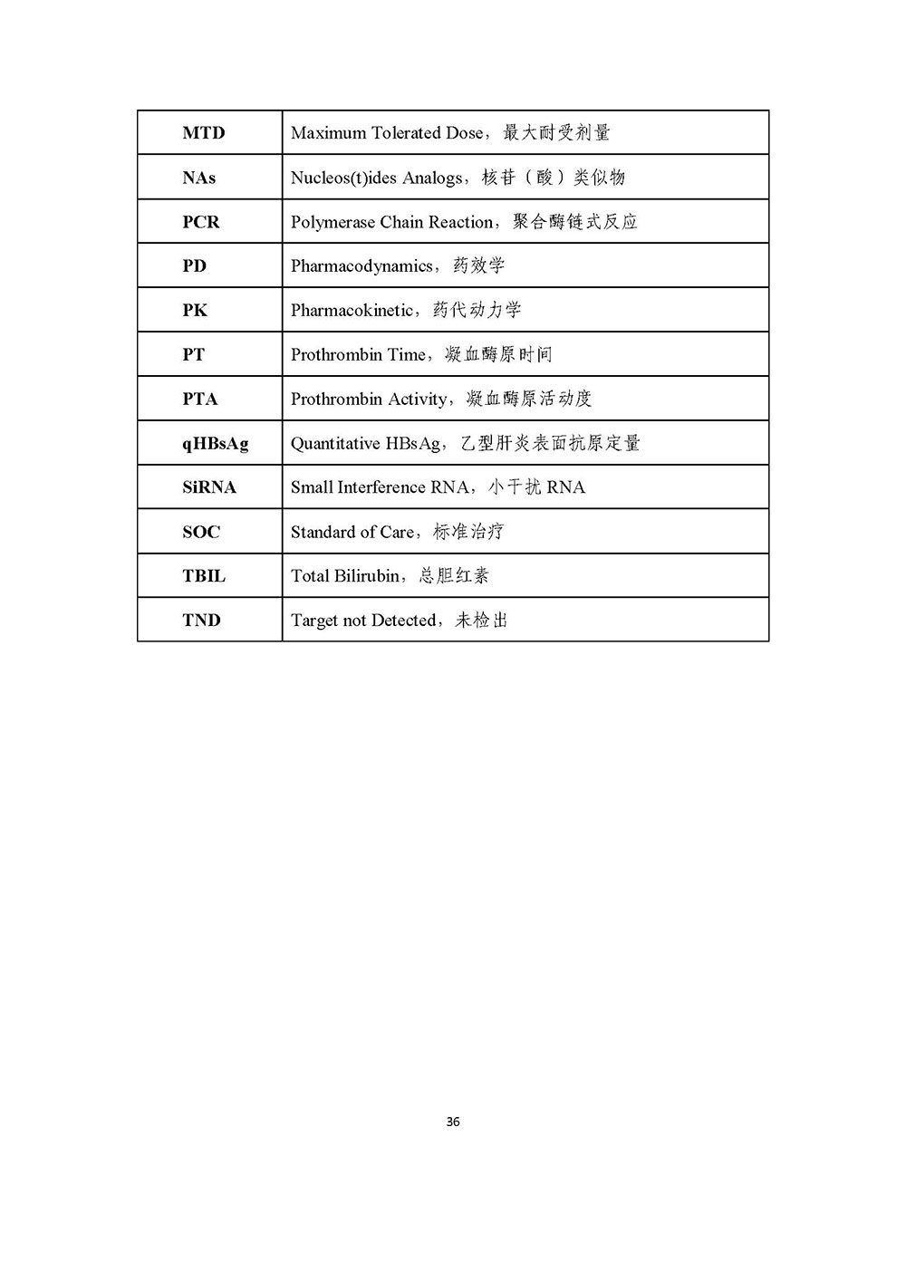 慢性乙型肝炎病毒感染治疗药物临床试验技术指导原则