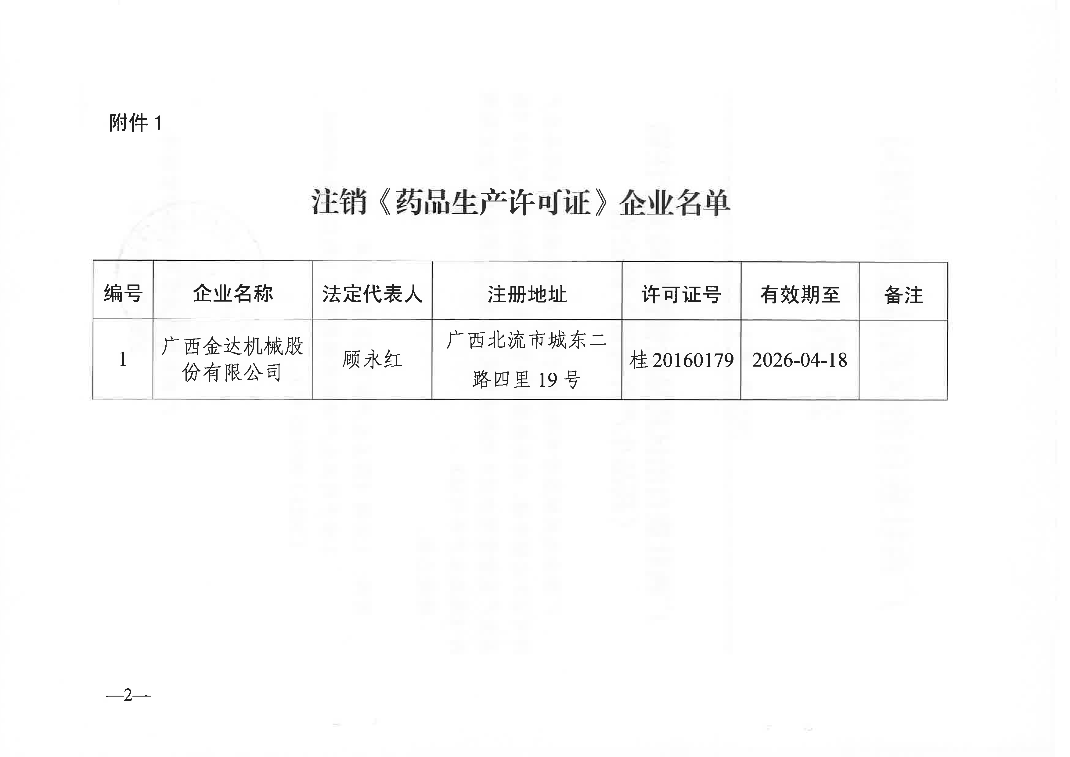 广西壮族自治区药品监督管理局关于注销《药品生产许可证》的公告（2023年公告第3号）