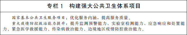 国务院办公厅关于印发“十四五”国民健康规划的通知（国办发〔2022〕11号）