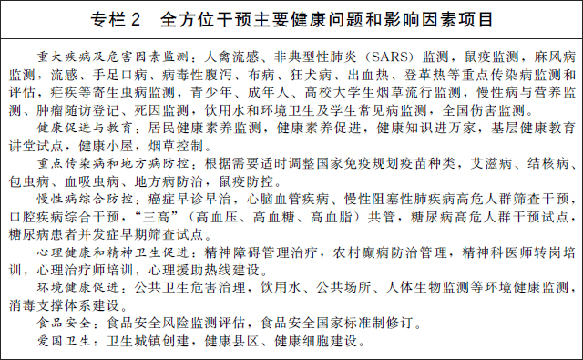 国务院办公厅关于印发“十四五”国民健康规划的通知（国办发〔2022〕11号）
