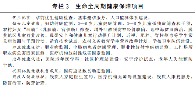 国务院办公厅关于印发“十四五”国民健康规划的通知（国办发〔2022〕11号）