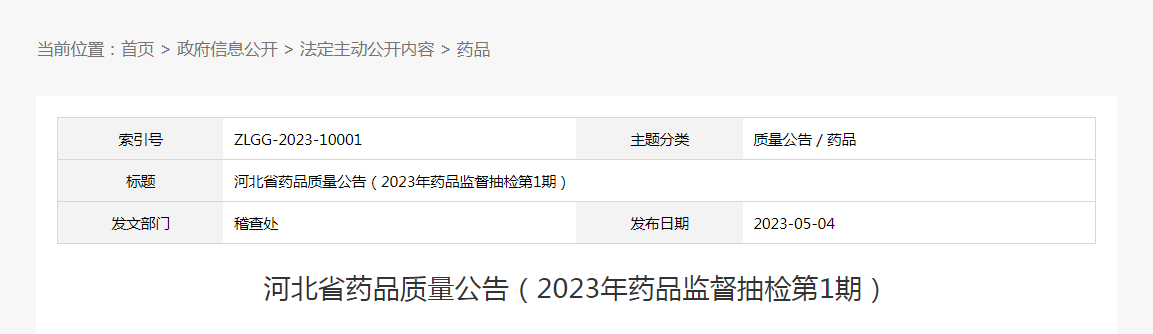 河北省药品质量公告（2023年药品监督抽检第1期）