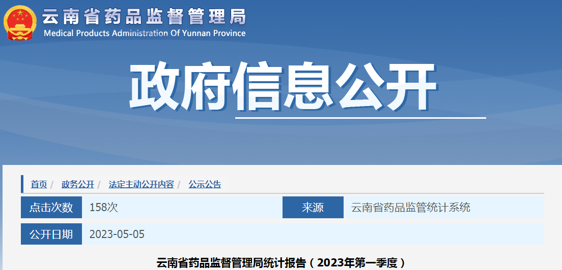 云南省药品监督管理局统计报告（2023年第一季度）