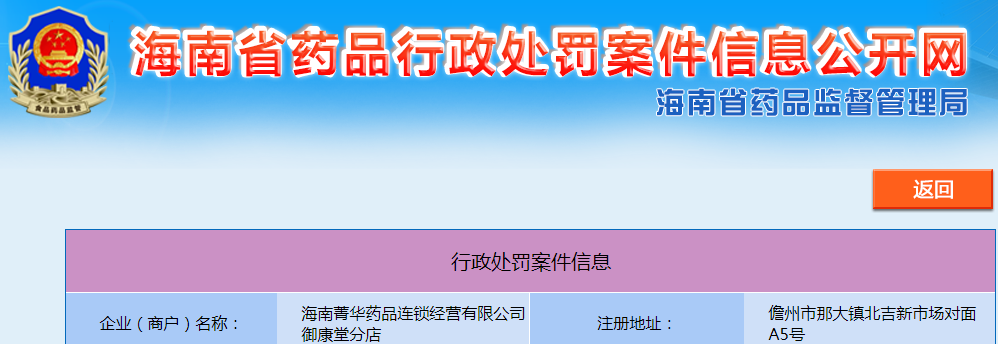 海南菁华药品连锁经营有限公司御康堂分店不凭处方销售处方药案