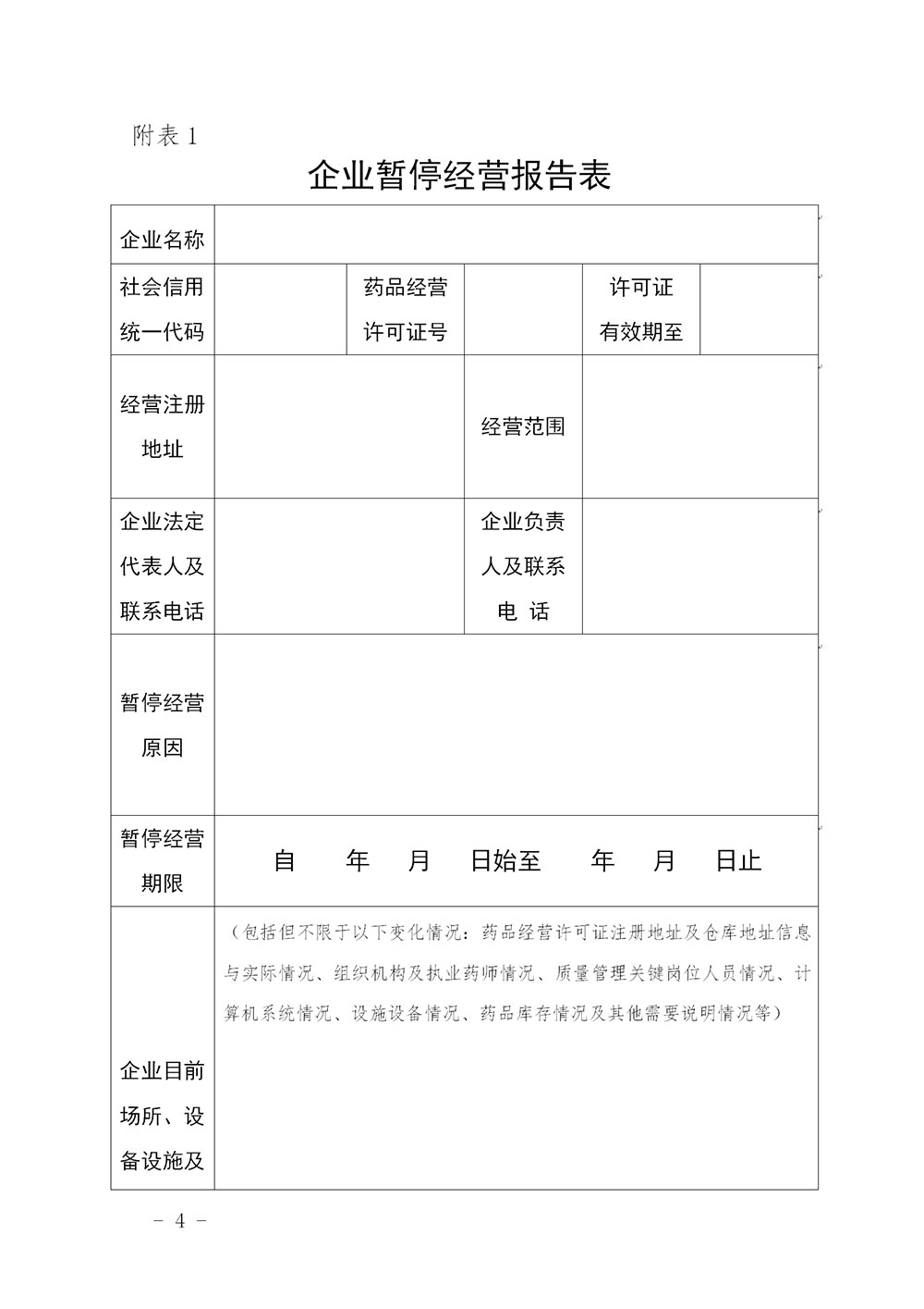 黑龙江省药监局关于征求《药品经营企业暂停经营行为管理办法（试行）》（公开征求意见稿）意见的函