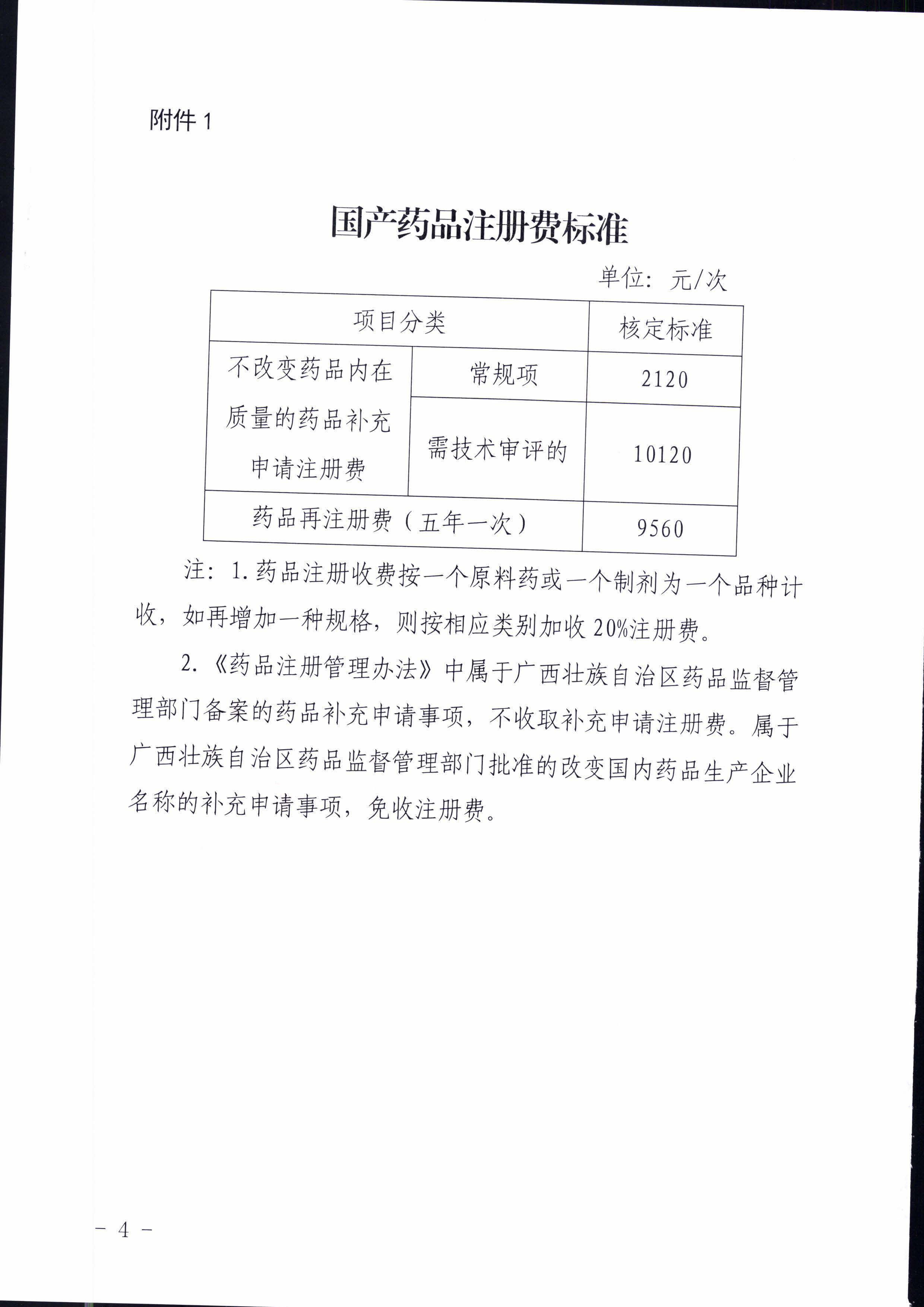 广西壮族自治区发展和改革委员会 广西壮族自治区财政厅关于降低我区药品和医疗器械产品注册费收费标准的函（桂发改收费函〔2019〕2837号）