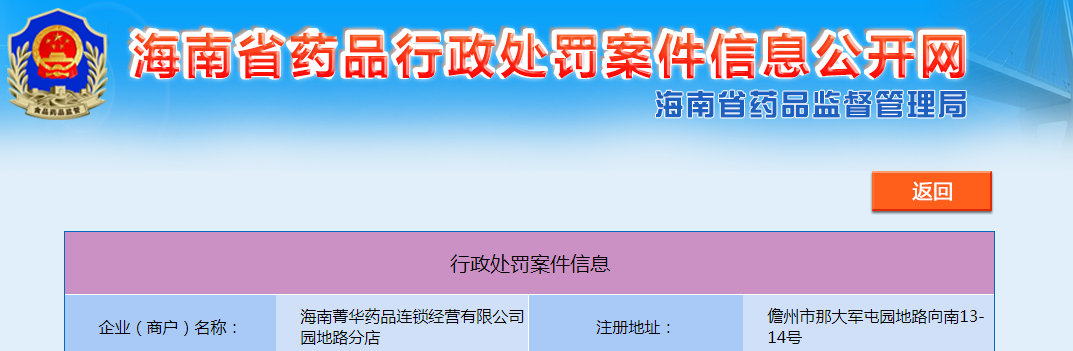 海南菁华药品连锁经营有限公司园地路分店销售药品时未开具销售凭证案