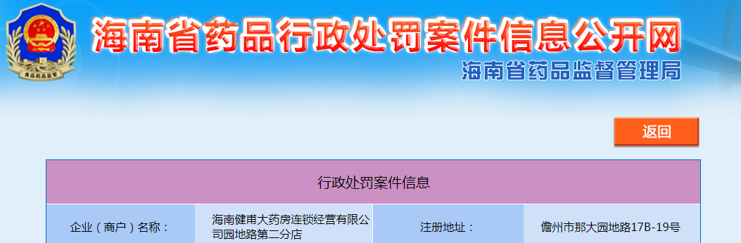 海南健甫大药房连锁经营有限公司园地路第二分店不凭处方销售处方药案