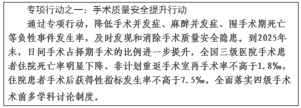 关于开展全面提升医疗质量行动（2023-2025年）的通知（国卫医政发﹝2023﹞12号）