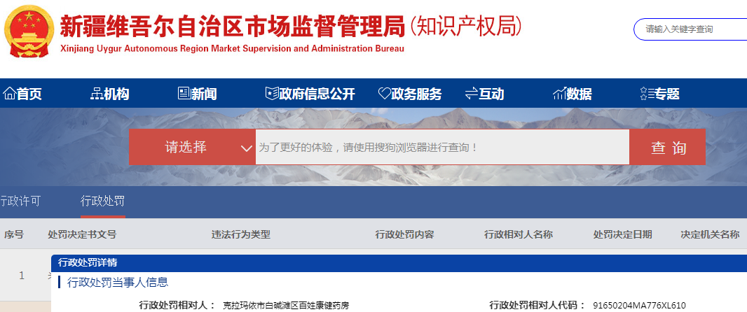 新疆克拉玛依市白碱滩区百姓康健药房价格违法行为处罚案