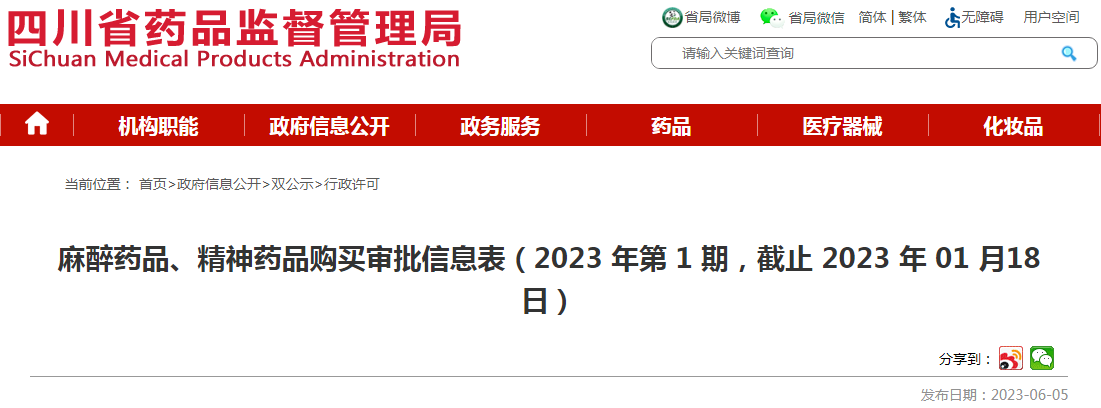 四川省药品监督管理局麻醉药品、精神药品购买审批信息表（2023年第1期，截止2023年01月18日）.png