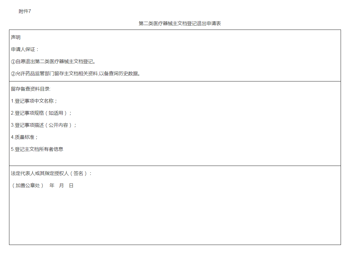 山西省药品监督管理局关于印发《第二类医疗器械主文档登记制度(试行)》的通知(晋药监规〔2023〕7号) 山西省药品监督管理局关于印发《第二类医疗器械主文档登记制度(试行)》的通知(晋药监规〔2023〕7号)