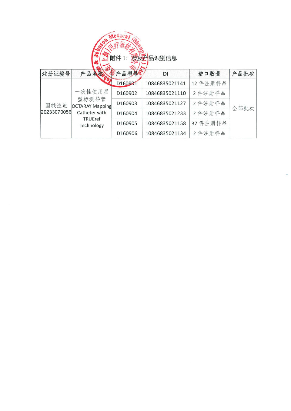 伯恩森斯韦伯斯特股份有限公司Biosense Webster, Inc.对一次性使用星型标测导管主动召回