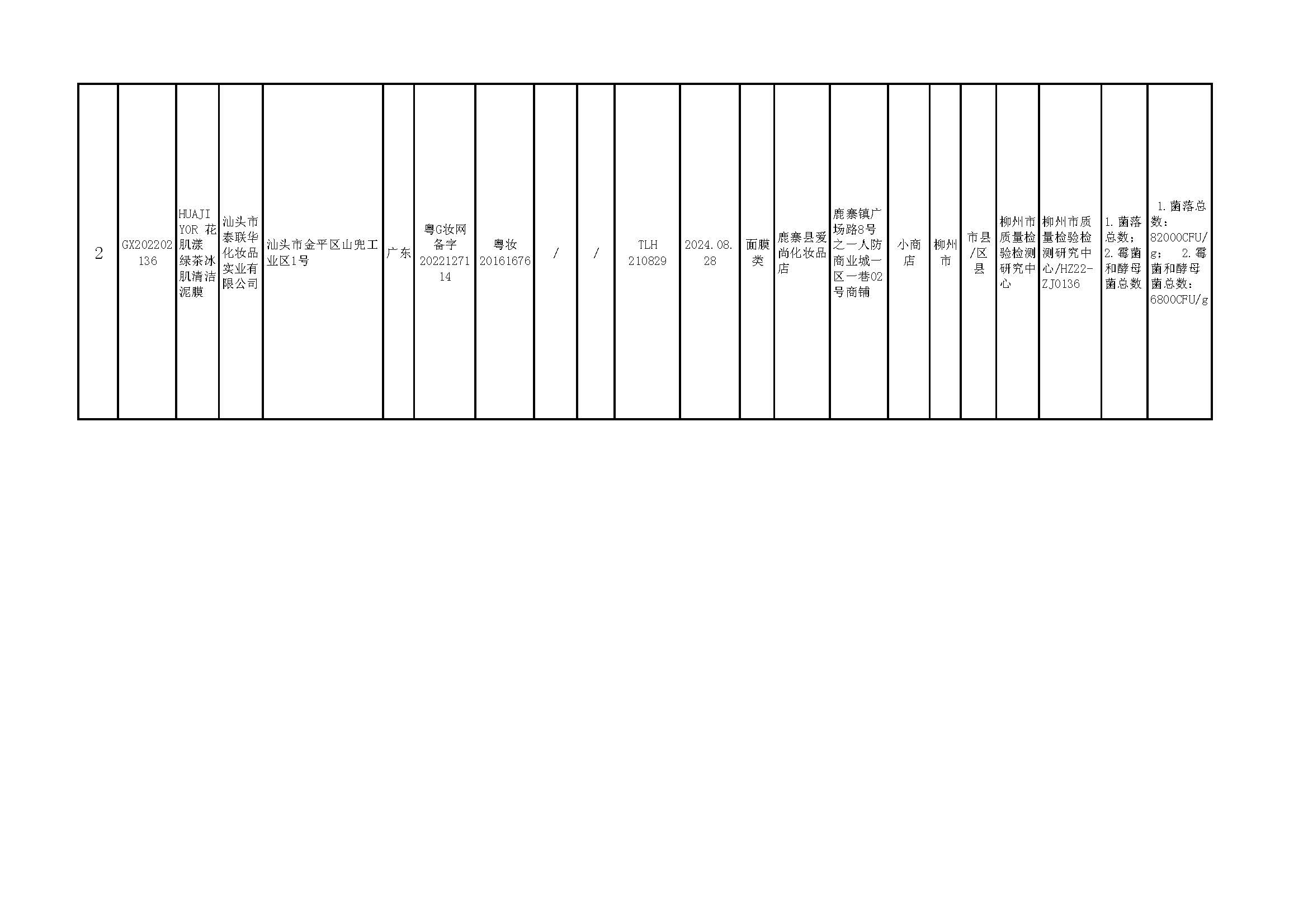 柳州市市场监督管理局2022年化妆品安全监督抽检信息通告.jpg