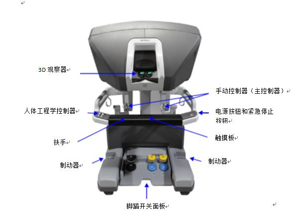 醫生控制臺（3D觀察器）