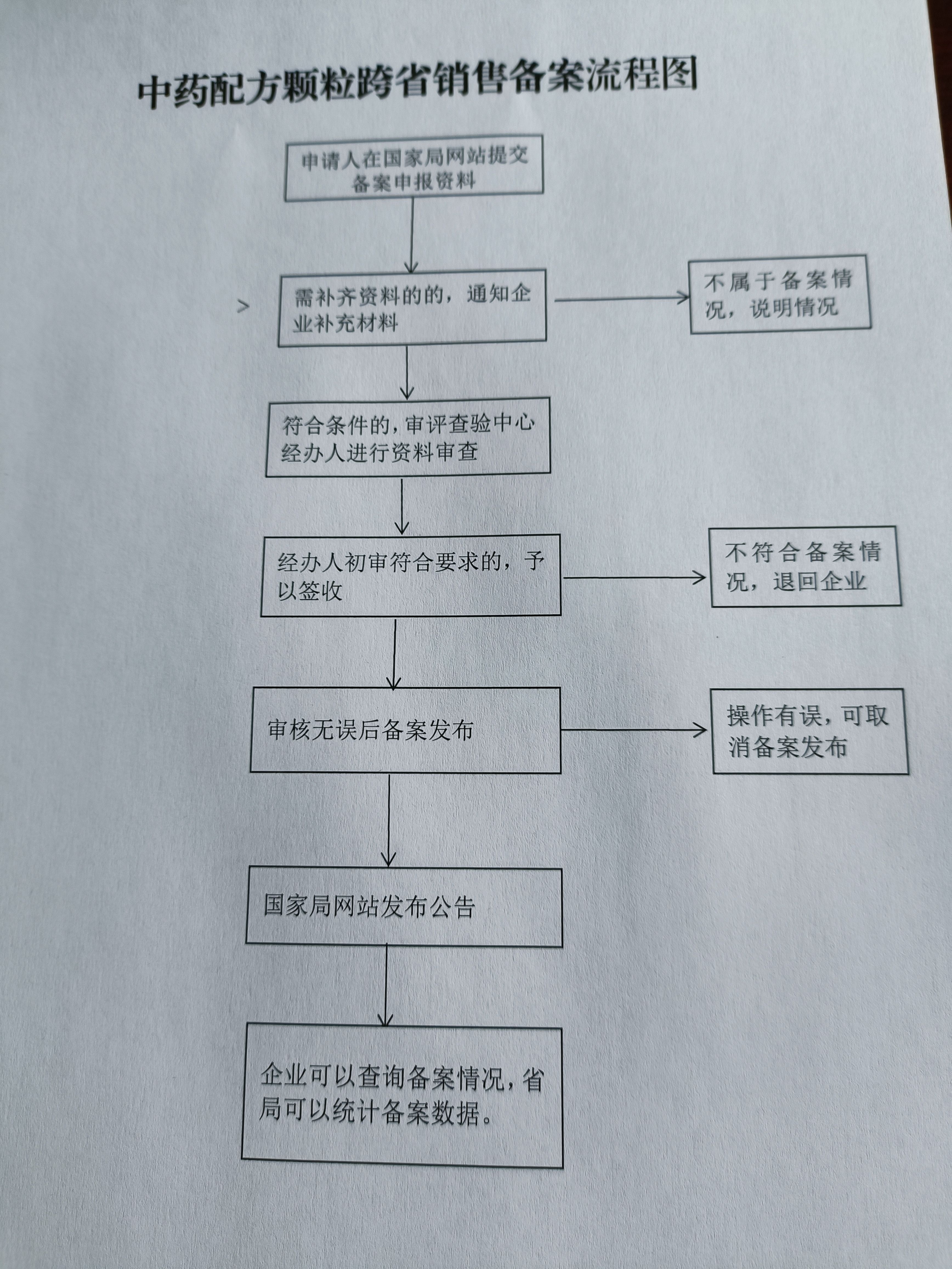 1687309202953704.jpg
