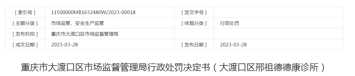 重庆市大渡口区市场监督管理局行政处罚决定书（大渡口区邢祖德德康诊所）（渝大渡口市监处字(2023)47号）.png