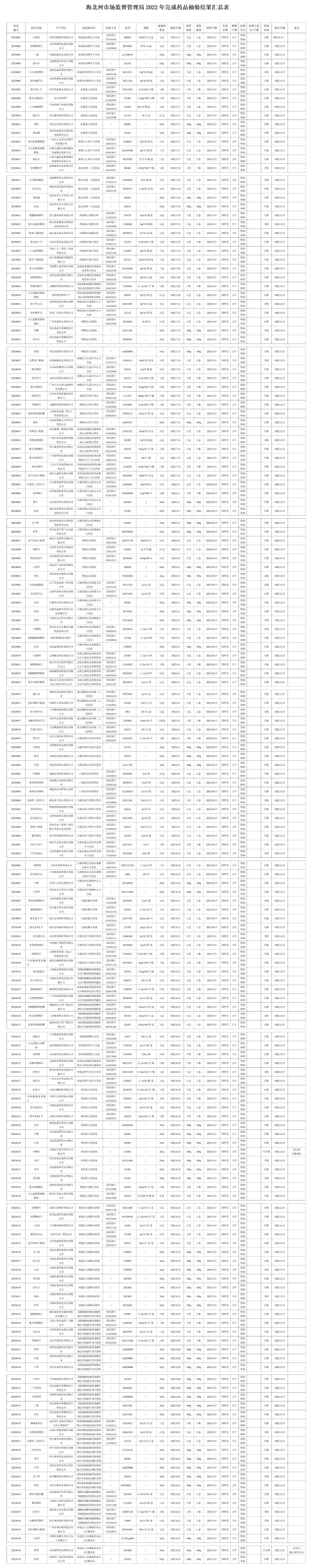 1688001582142803.jpg 1.jpg