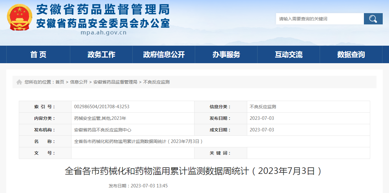 安徽全省各市药械化和药物滥用累计监测数据周统计（2023年7月3日）