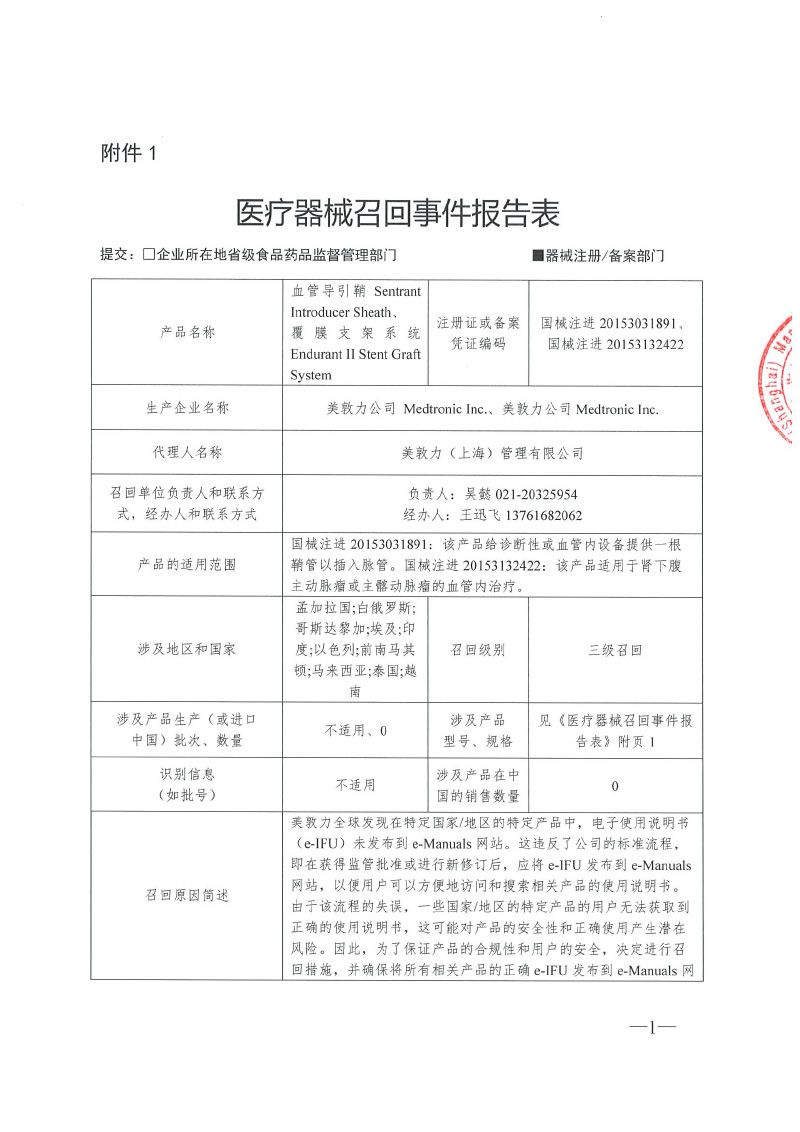 美敦力公司Medtronic Inc.对血管导引鞘、覆膜支架系统主动召回