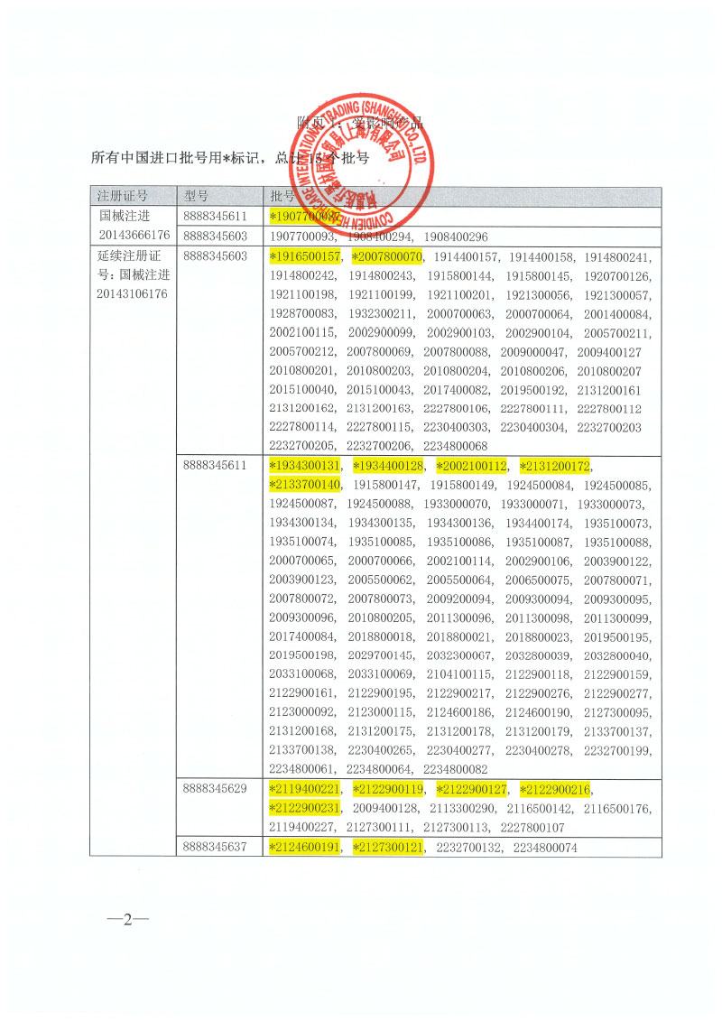 柯惠有限责任公司 Covidien llc对血液透析用中心静脉导管套件主动召回