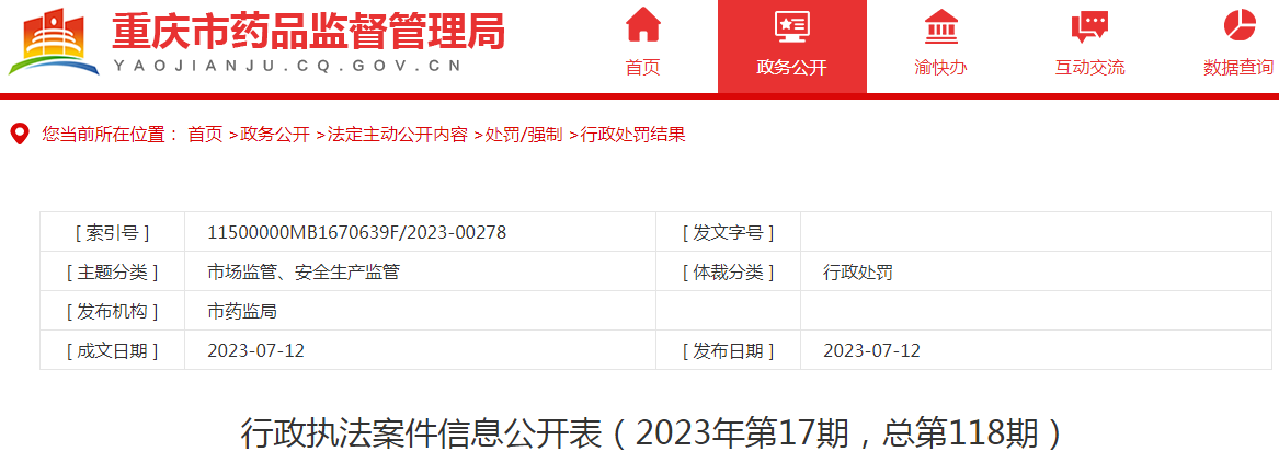 重庆市药品监督管理局行政执法案件信息公开表（2023年第17期，总第118期）.png