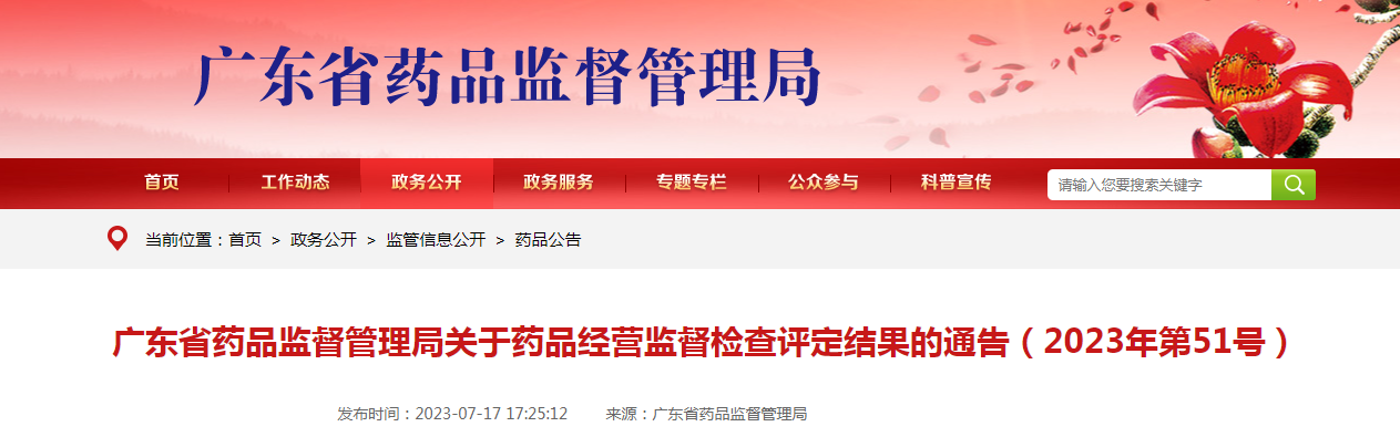 广东省药品监督管理局关于药品经营监督检查评定结果的通告（2023年第51号）