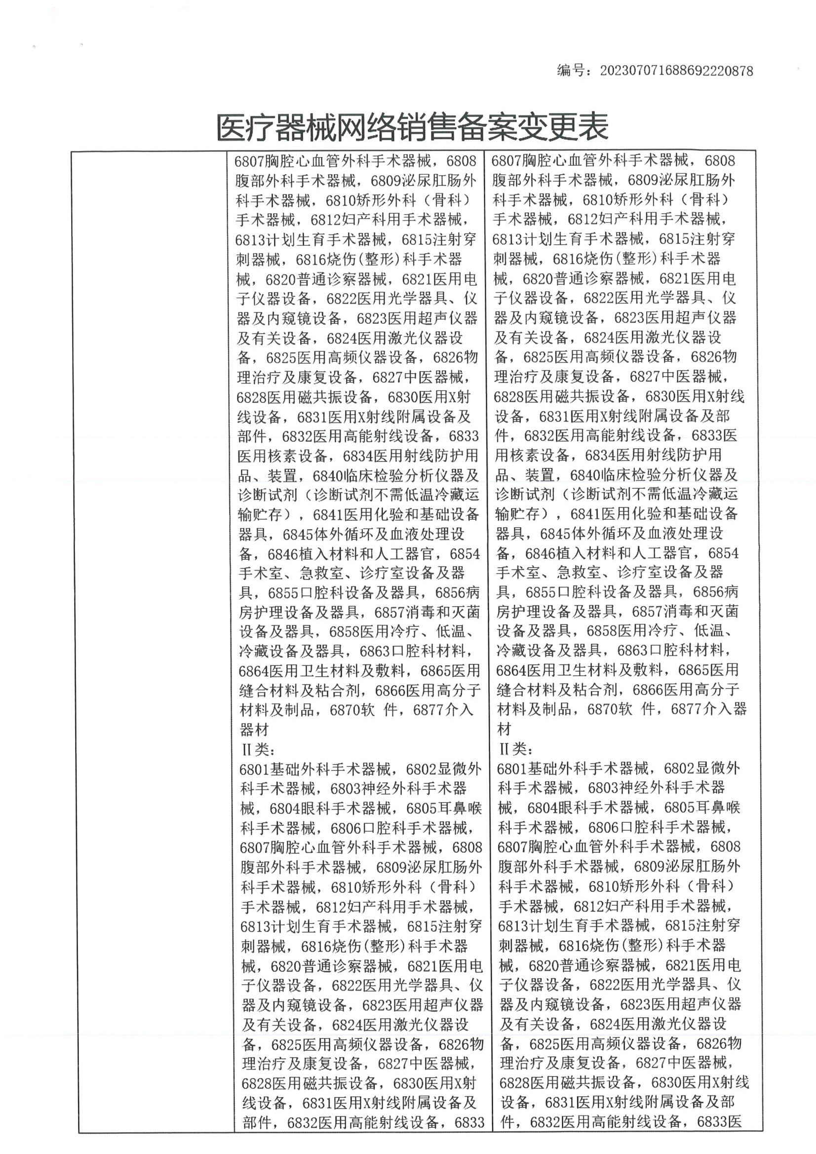 关于西藏圆融药业有限公司医疗器械网络销售备案公示