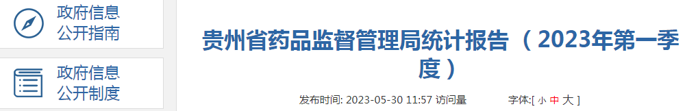 贵州省药品监督管理局统计报告（2023年第一季度）.png