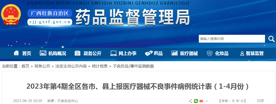 广西壮族自治区药品监督管理局2023年第4期全区各市、县上报医疗器械不良事件病例统计表（1-4月份）