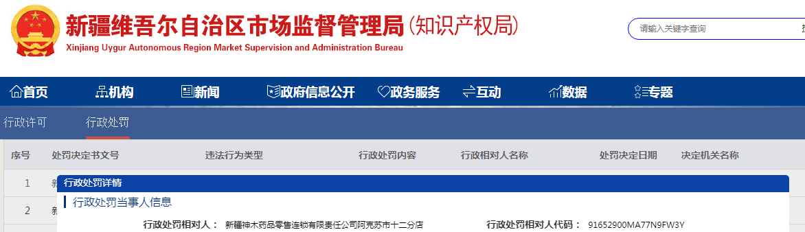 新疆阿克苏市市场监督管理局关于新疆神木药品零售连锁有限责任公司阿克苏市十二分店未凭处方销售处方药案(阿克苏市市监药处〔2023〕136号).png 新疆阿克苏市市场监督管理局关于新疆神木药品零售连锁有限责任公司阿克苏市十二分店未凭处方销售处方药案(阿克苏市市监药处〔2023〕136号).png