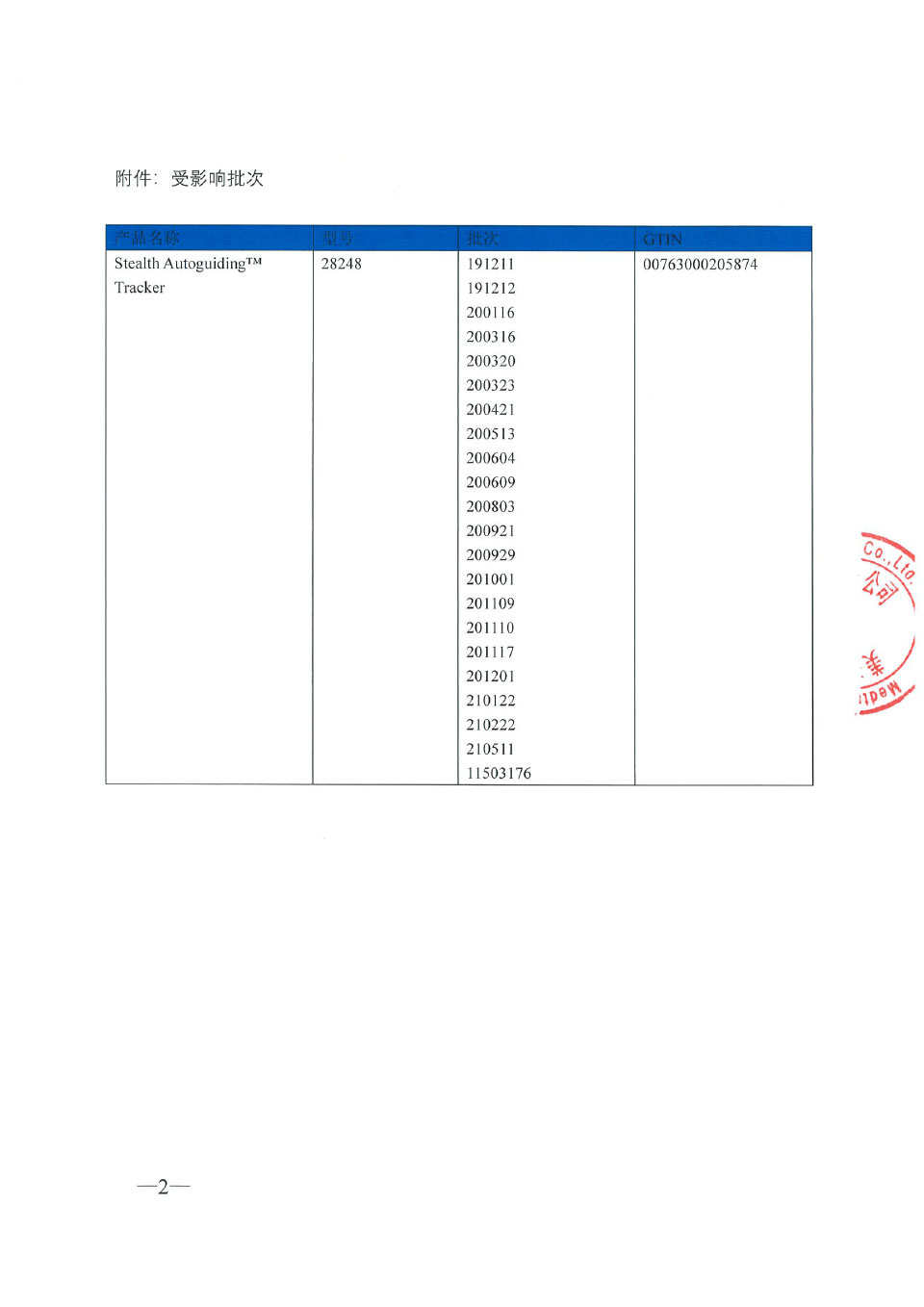 美敦力导航股份有限公司 Medtronic Navigation, Inc.对导航定位系统工具、颅脑外科手术定位设备主动召回
