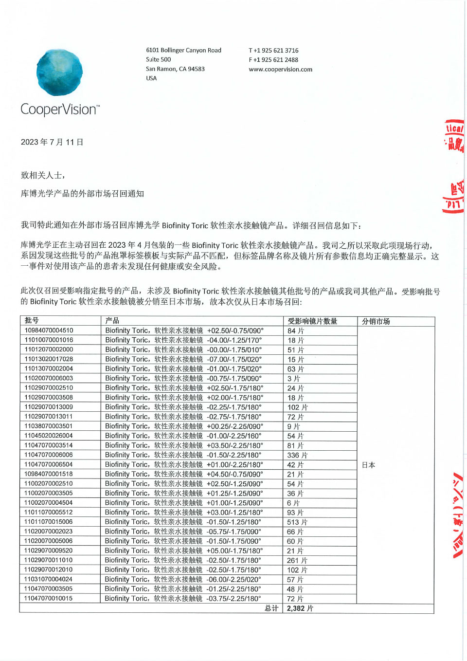 库博光学公司CooperVision Inc.对软性亲水接触镜主动召回