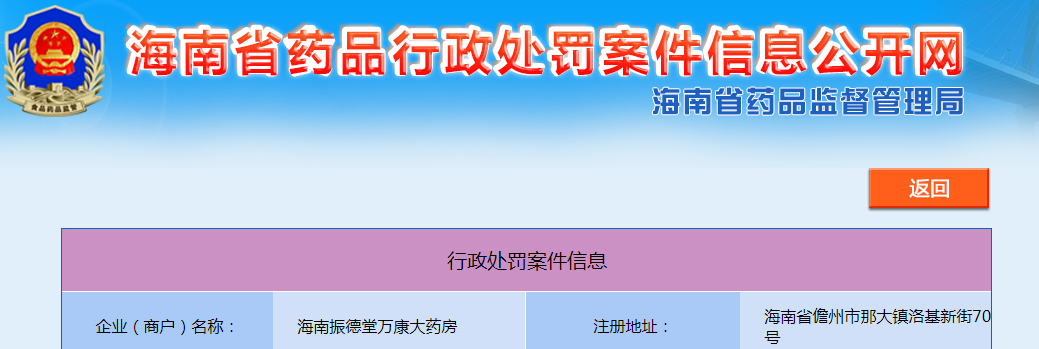 海南儋州市市场监督管理局关于海南振德堂万康大药房未凭处方销售处方药案（儋市监处罚〔2023〕283号）