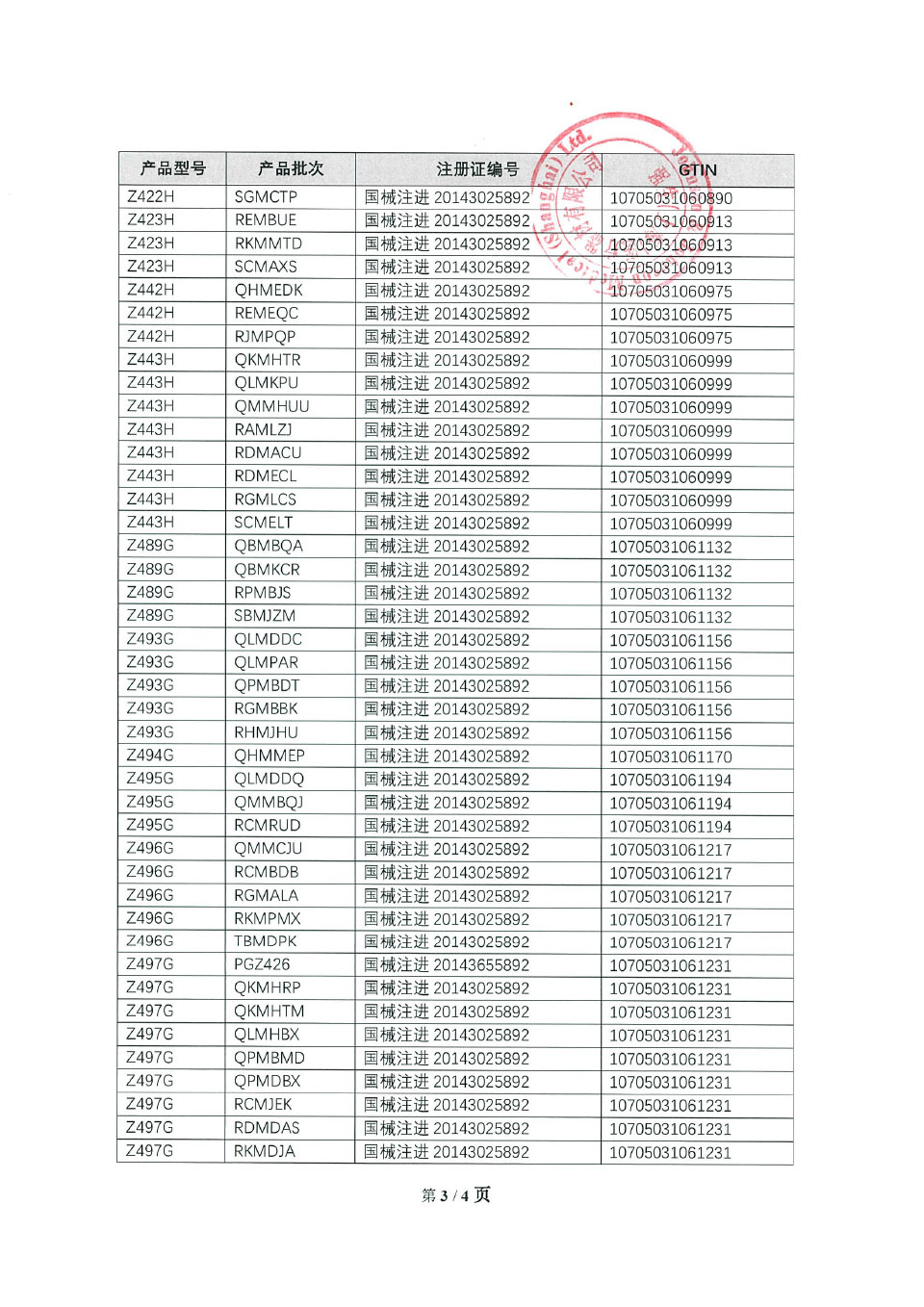 爱惜康有限责任公司Ethicon LLC对合成可吸收性外科缝线PDS* II (Polydioxanone) Monofilament Synthetic Absorbable Suture主动召回