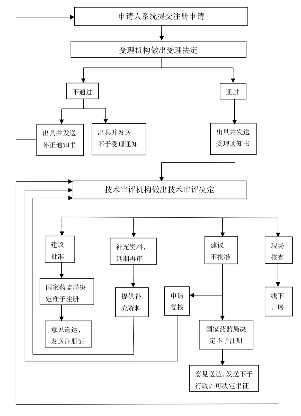 1692078554122188.png 1692078554122188.png