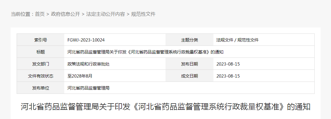 河北省药品监督管理局关于印发《河北省药品监督管理系统行政裁量权基准》的通知（冀药监规〔2023〕2号）